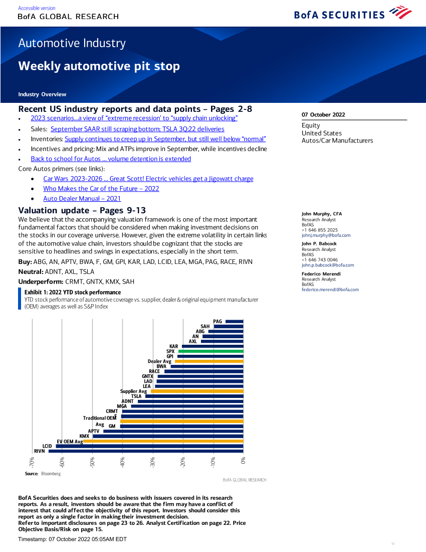 BofA Automotive Industry - Weekly automotive pit stop - Oct 7BofA Automotive Industry - Weekly automotive pit stop - Oct 7_1.png